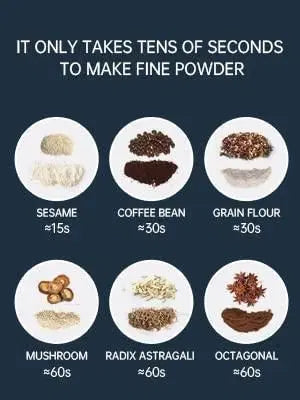Electric Coffee Grinder – Fresh Grinding in Seconds ☕